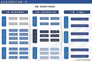 高效！班凯罗9中6砍半场最高15分6板 三分2中2